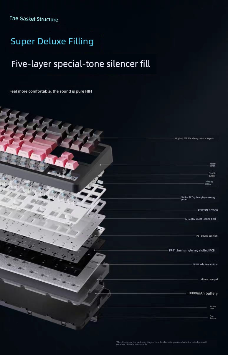 Pioneer X87pro