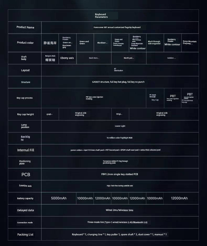 Pioneer X87pro
