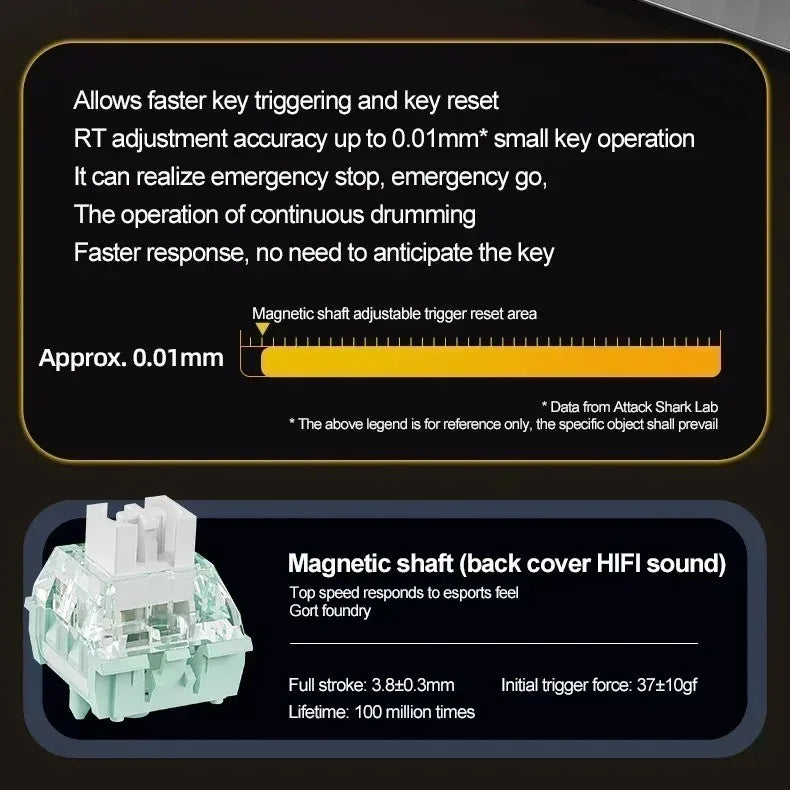 Attack Shark X68